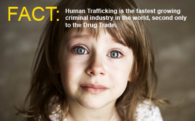 Stopping Human Trafficking – Apparently Not That Important